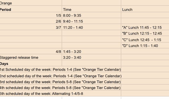 Orange Schedule for week of 10/19/2020