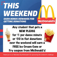 Weekend Challenge